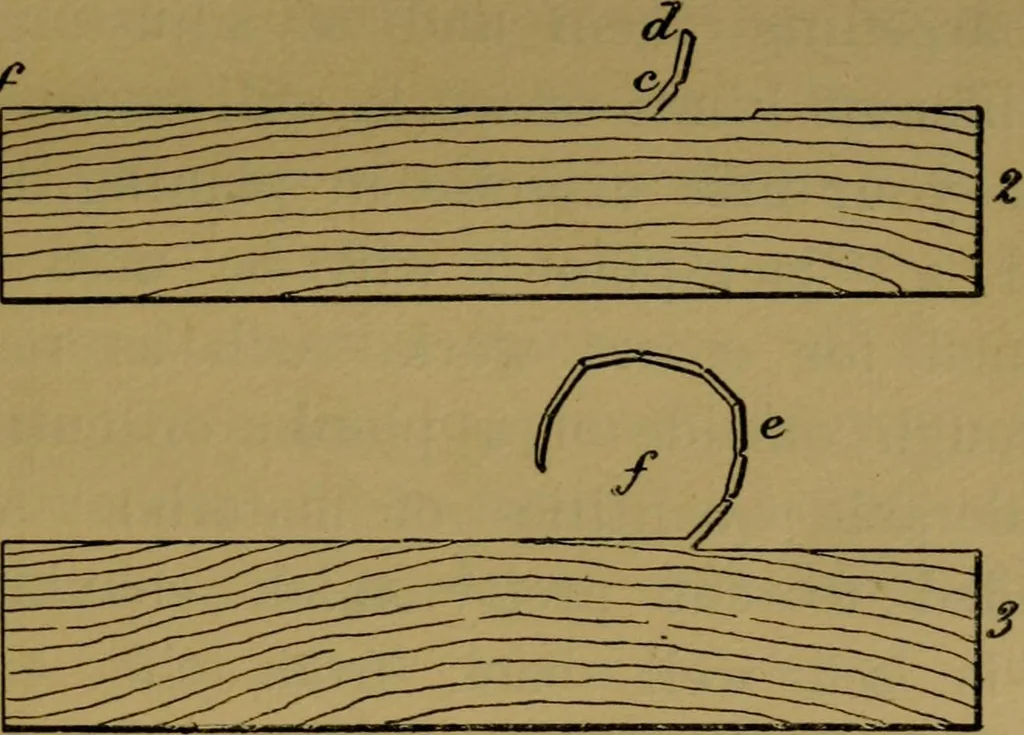 An illustration from Manual training : first lessons in wood-working, 1888, leaf 76