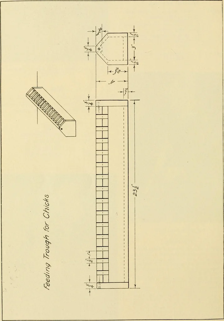 An illustration from Manual training for the rural schools; a group of farm and farm home woodworking problems, 1916, leaf 15