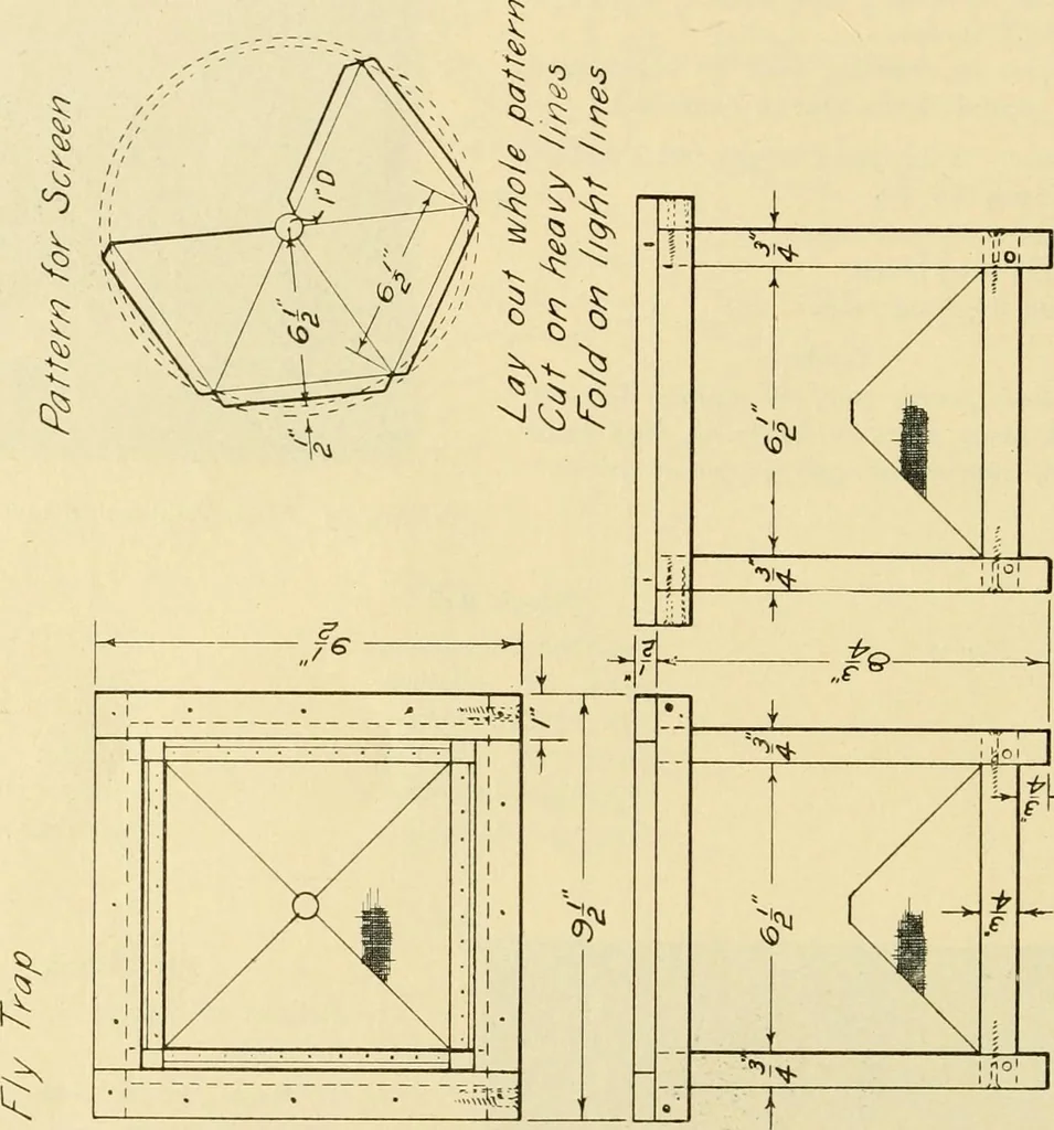 An illustration from Manual training for the rural schools; a group of farm and farm home woodworking problems, 1916, leaf 17