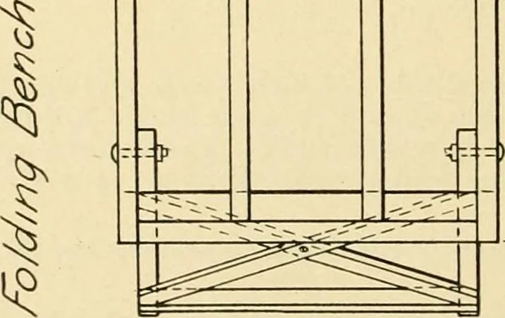 An illustration from Manual training for the rural schools; a group of farm and farm home woodworking problems, 1916, leaf 19