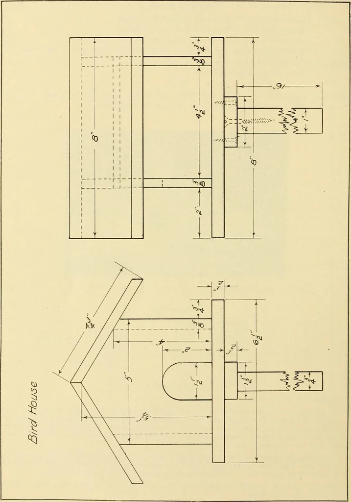 An illustration from Manual training for the rural schools; a group of farm and farm home woodworking problems, 1916, leaf 23