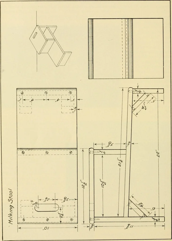 An illustration from Manual training for the rural schools; a group of farm and farm home woodworking problems, 1916, leaf 29