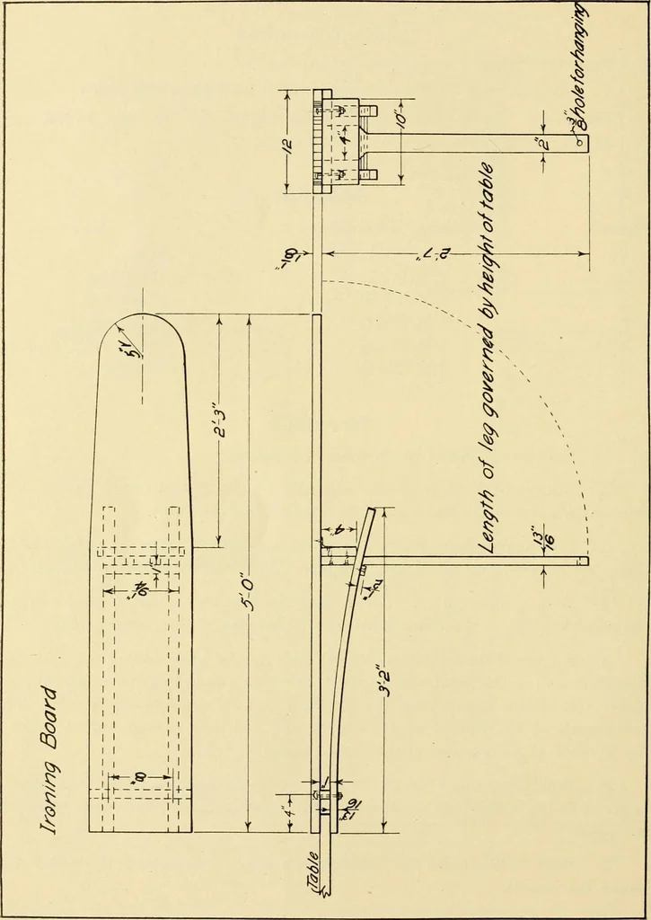 An illustration from Manual training for the rural schools; a group of farm and farm home woodworking problems, 1916, leaf 31