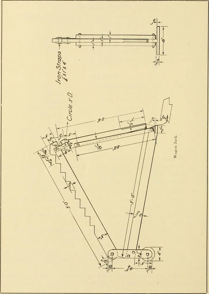 An illustration from Manual training for the rural schools; a group of farm and farm home woodworking problems, 1916, leaf 33