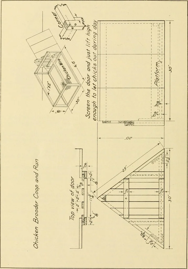 An illustration from Manual training for the rural schools; a group of farm and farm home woodworking problems, 1916, leaf 39