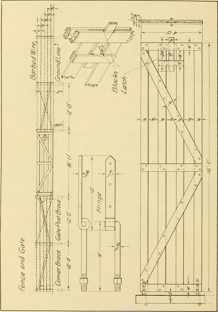 An illustration from Manual training for the rural schools; a group of farm and farm home woodworking problems, 1916, leaf 43