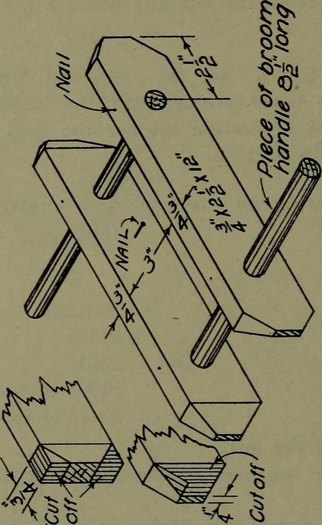 An illustration from Manual training for the rural schools; a group of farm and farm home woodworking problems, 1922, leaf 19