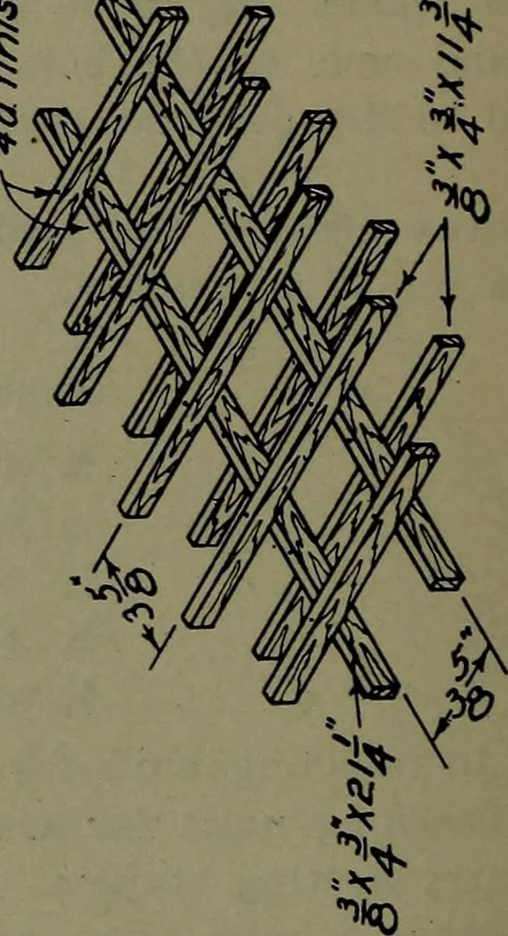 An illustration from Manual training for the rural schools; a group of farm and farm home woodworking problems, 1922, leaf 19