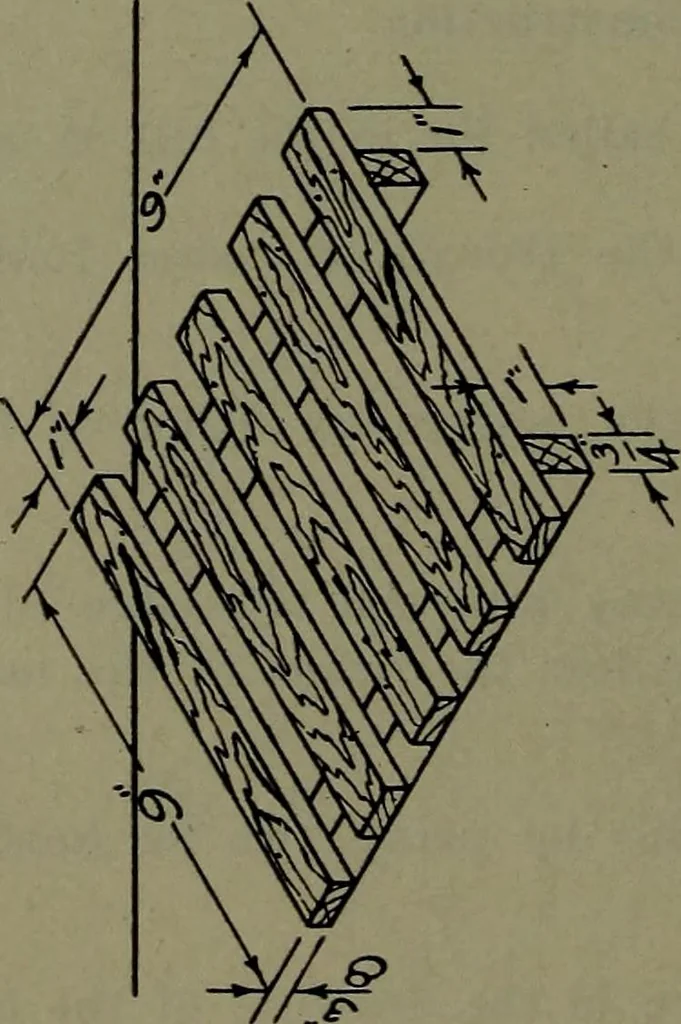 An illustration from Manual training for the rural schools; a group of farm and farm home woodworking problems, 1922, leaf 19