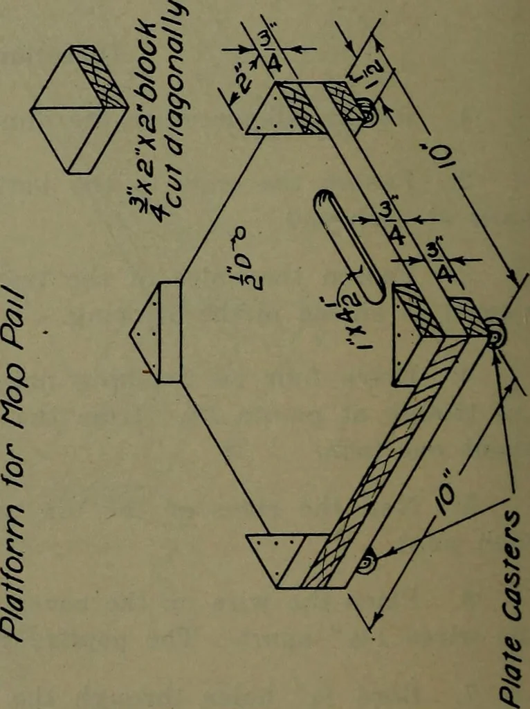 An illustration from Manual training for the rural schools; a group of farm and farm home woodworking problems, 1922, leaf 19