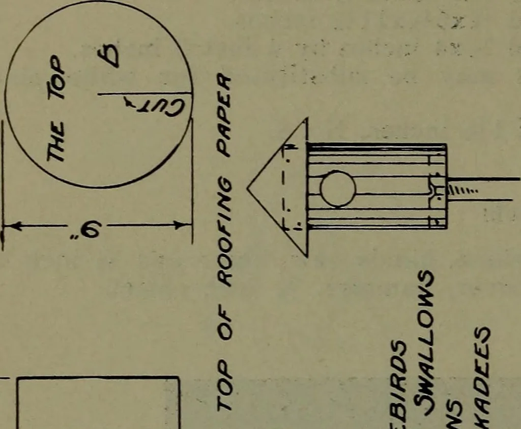 An illustration from Manual training for the rural schools; a group of farm and farm home woodworking problems, 1922, leaf 25