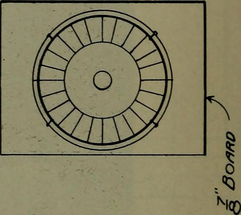 An illustration from Manual training for the rural schools; a group of farm and farm home woodworking problems, 1922, leaf 25