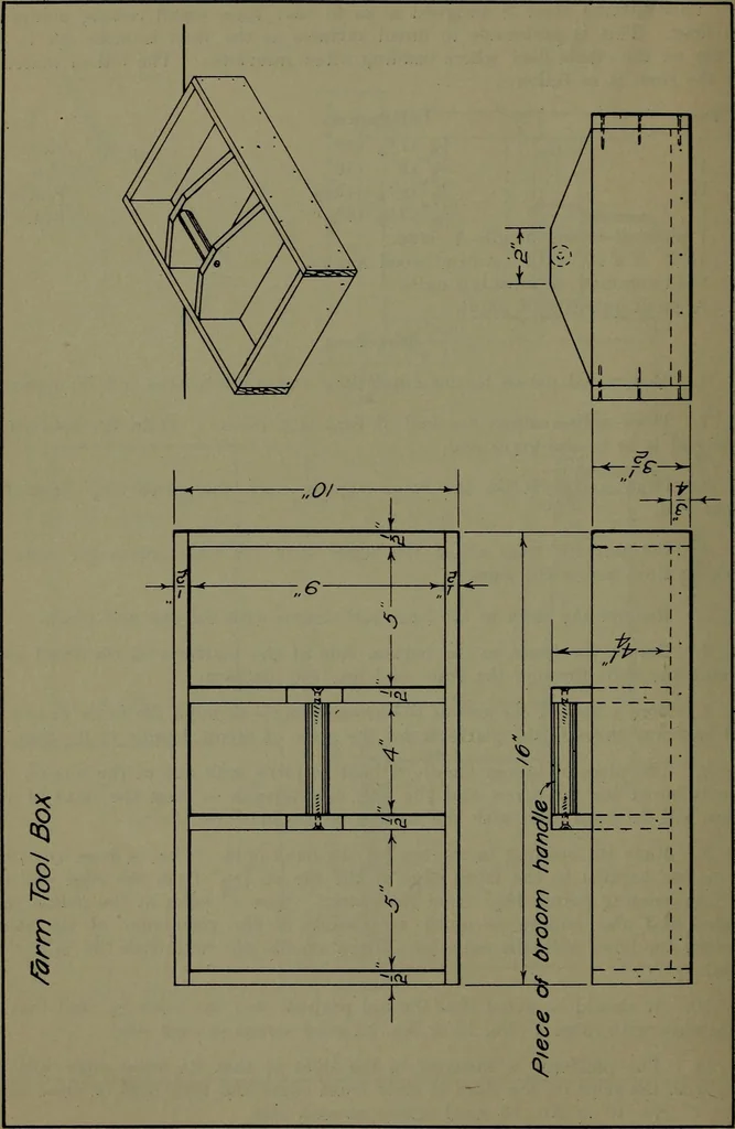 An illustration from Manual training for the rural schools; a group of farm and farm home woodworking problems, 1922, leaf 33