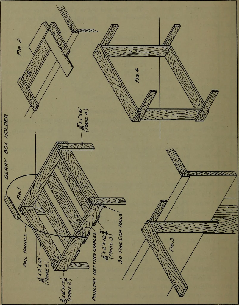 An illustration from Manual training for the rural schools; a group of farm and farm home woodworking problems, 1922, leaf 35