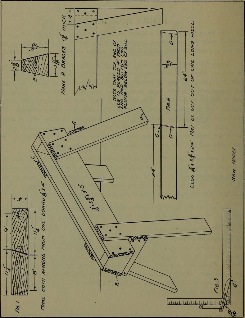 An illustration from Manual training for the rural schools; a group of farm and farm home woodworking problems, 1922, leaf 37