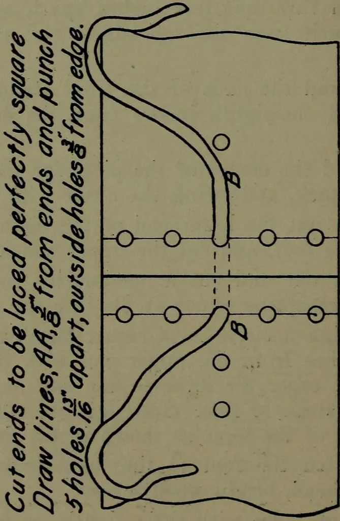 An illustration from Manual training for the rural schools; a group of farm and farm home woodworking problems, 1922, leaf 47