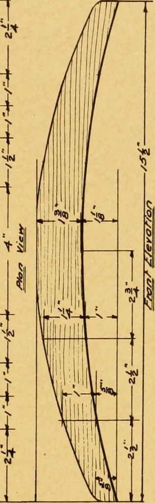 An illustration from Manual training in the grades, 1913, leaf 100