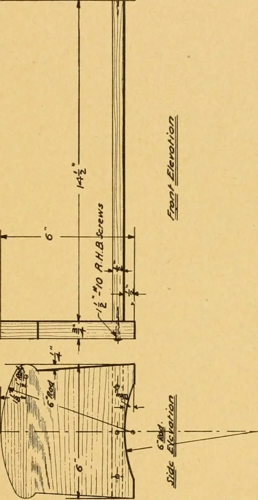 An illustration from Manual training in the grades, 1913, leaf 102