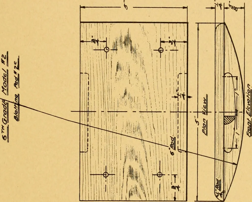 An illustration from Manual training in the grades, 1913, leaf 104