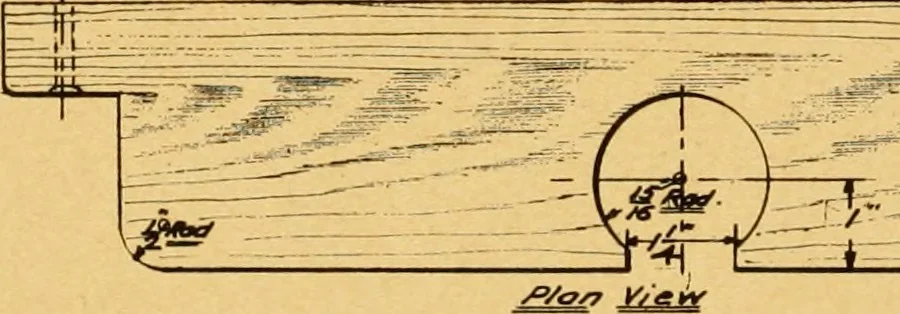 An illustration from Manual training in the grades, 1913, leaf 108