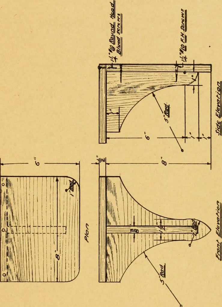 An illustration from Manual training in the grades, 1913, leaf 116