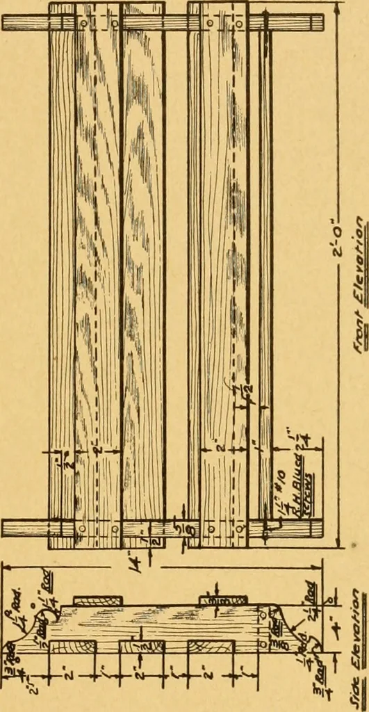 An illustration from Manual training in the grades, 1913, leaf 118