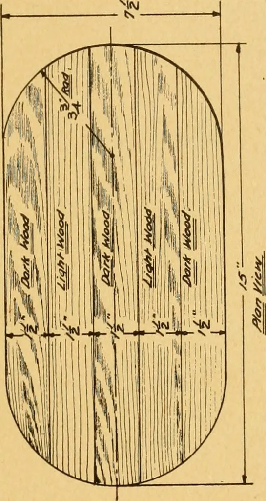 An illustration from Manual training in the grades, 1913, leaf 120