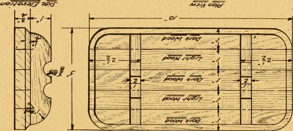 An illustration from Manual training in the grades, 1913, leaf 122