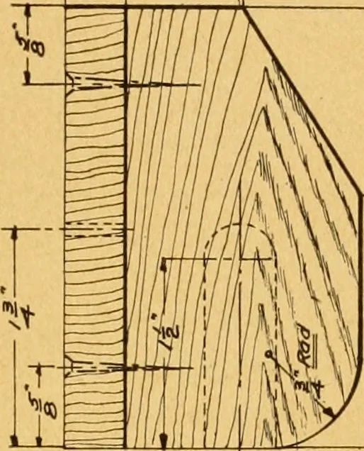 An illustration from Manual training in the grades, 1913, leaf 124