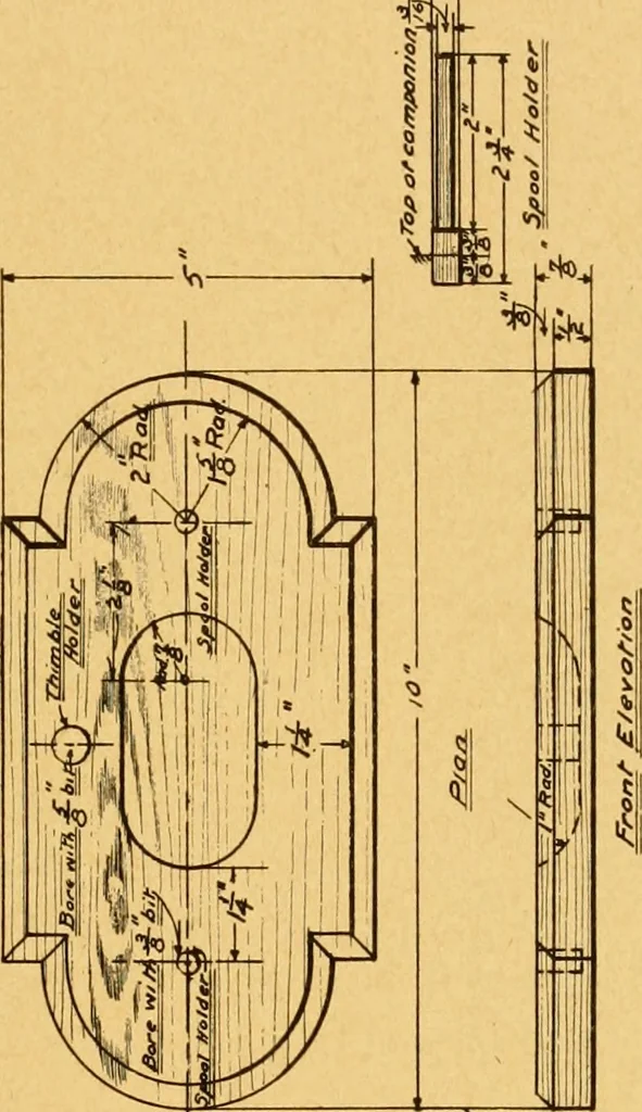 An illustration from Manual training in the grades, 1913, leaf 130