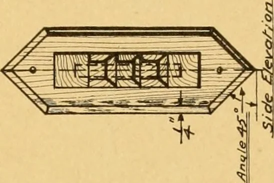 An illustration from Manual training in the grades, 1913, leaf 136