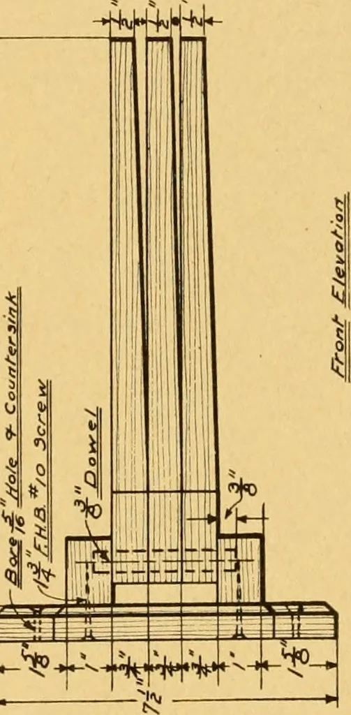 An illustration from Manual training in the grades, 1913, leaf 136