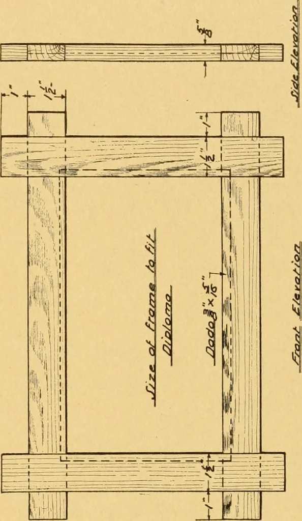 An illustration from Manual training in the grades, 1913, leaf 140