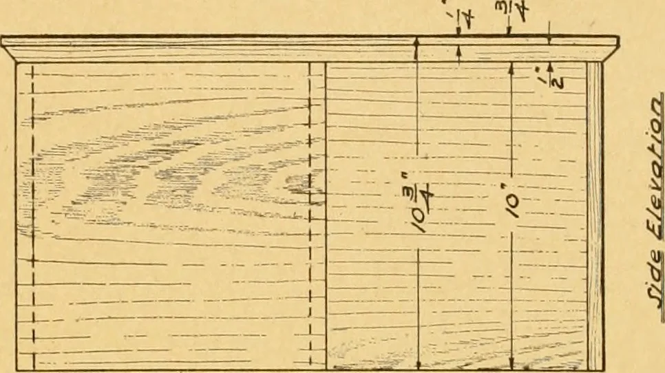 An illustration from Manual training in the grades, 1913, leaf 142