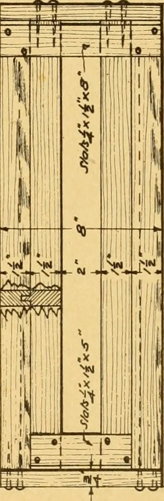 An illustration from Manual training in the grades, 1913, leaf 146