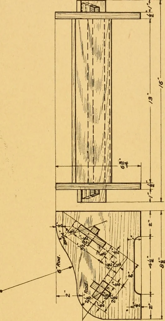 An illustration from Manual training in the grades, 1913, leaf 148