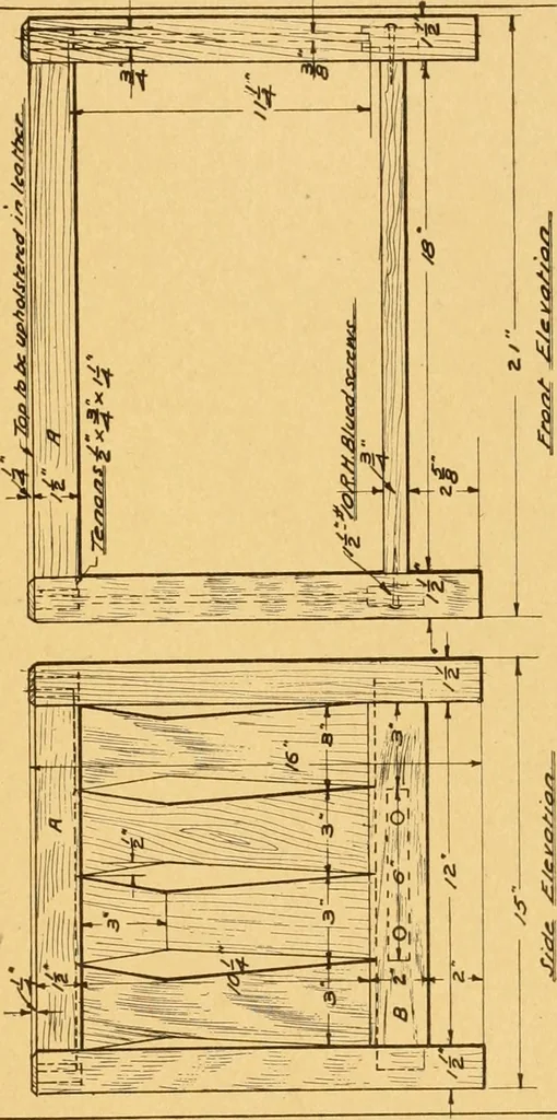 An illustration from Manual training in the grades, 1913, leaf 154