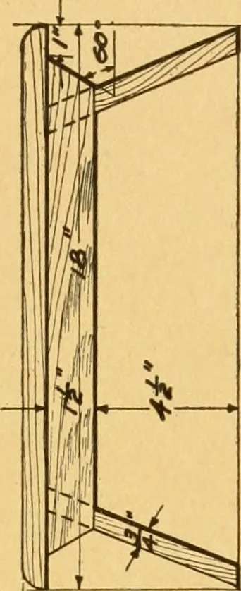 An illustration from Manual training in the grades, 1913, leaf 158