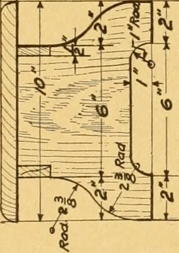 An illustration from Manual training in the grades, 1913, leaf 158