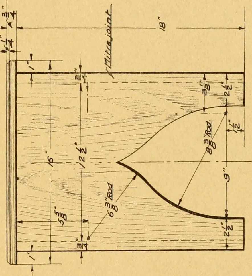 An illustration from Manual training in the grades, 1913, leaf 160