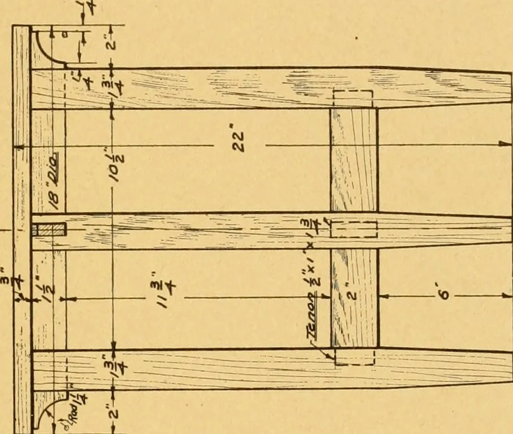 An illustration from Manual training in the grades, 1913, leaf 162
