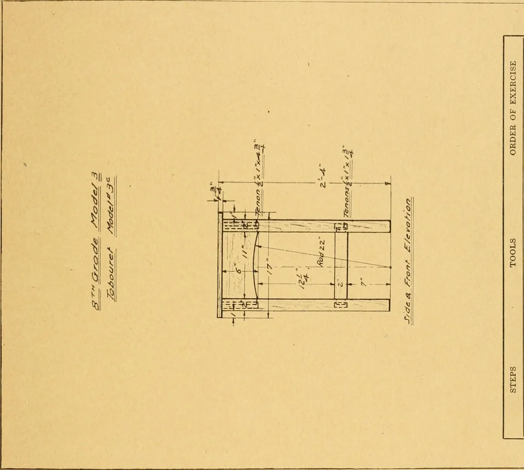 An illustration from Manual training in the grades, 1913, leaf 164