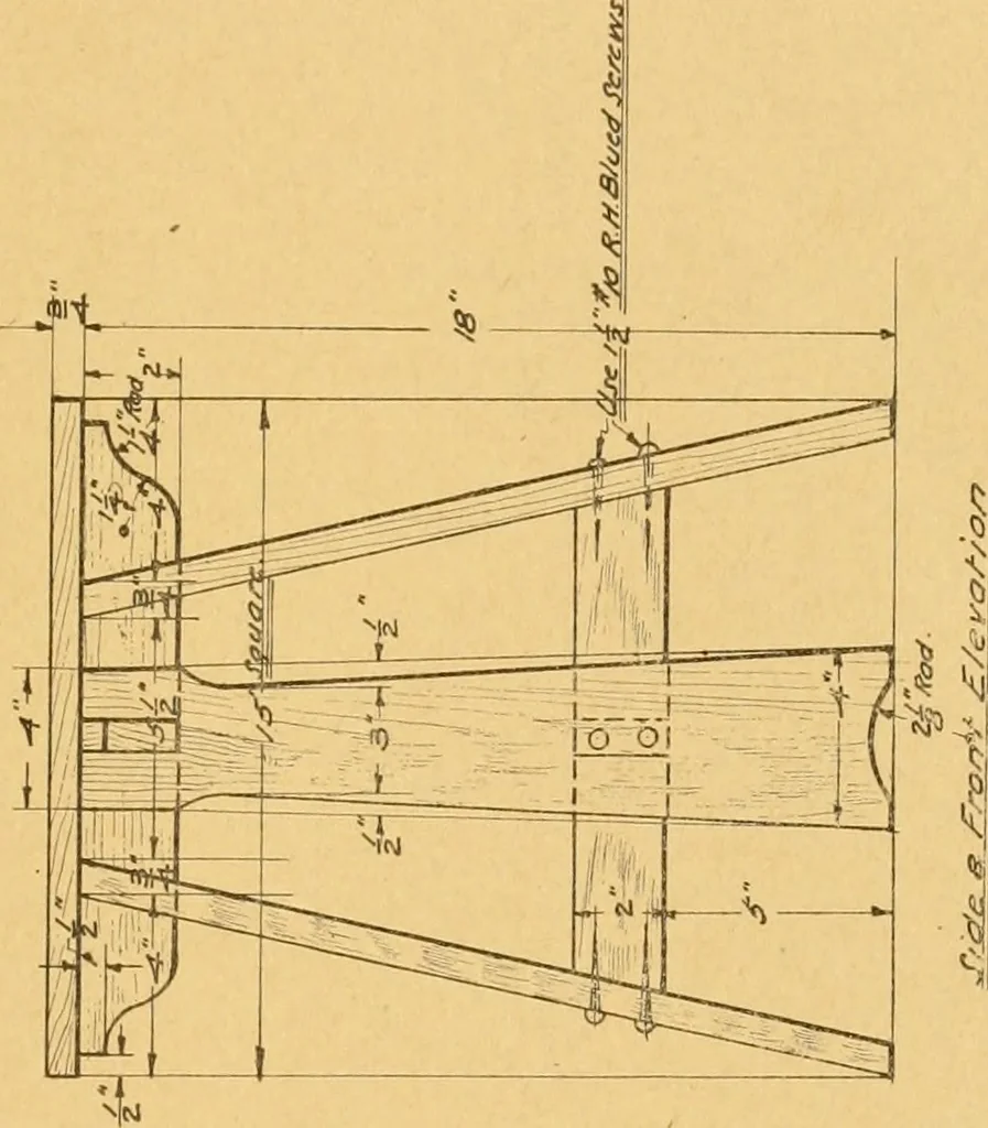 An illustration from Manual training in the grades, 1913, leaf 166