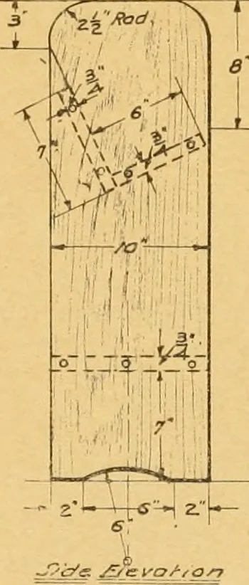 An illustration from Manual training in the grades, 1913, leaf 170
