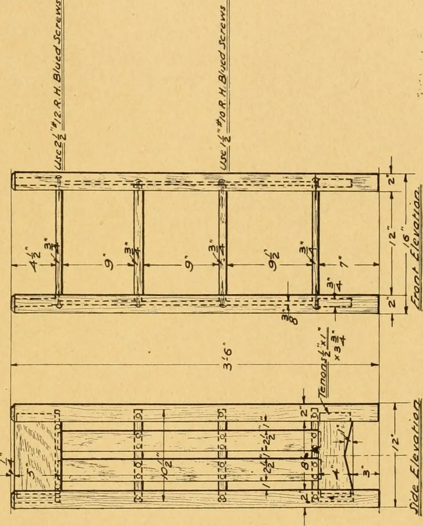 An illustration from Manual training in the grades, 1913, leaf 172