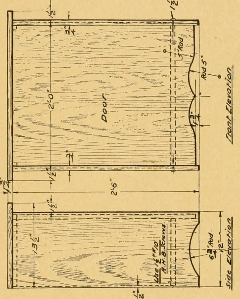 An illustration from Manual training in the grades, 1913, leaf 176
