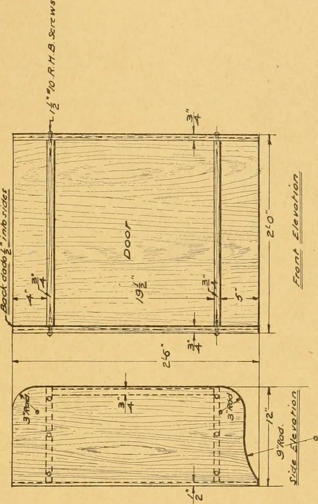 An illustration from Manual training in the grades, 1913, leaf 178