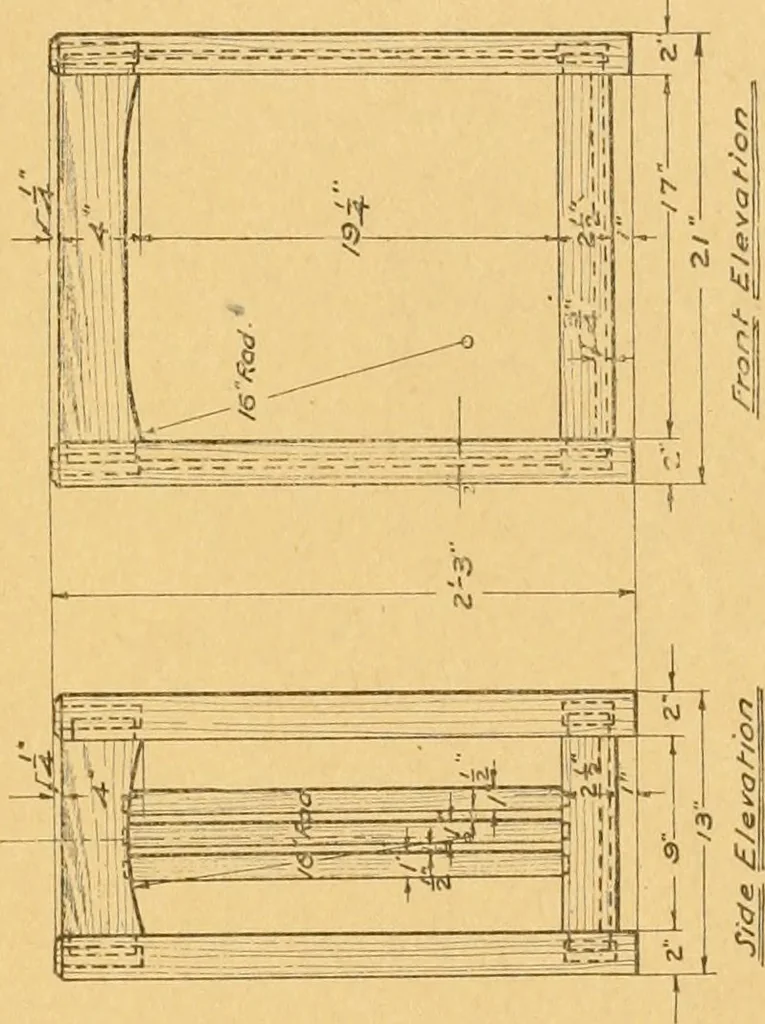 An illustration from Manual training in the grades, 1913, leaf 182