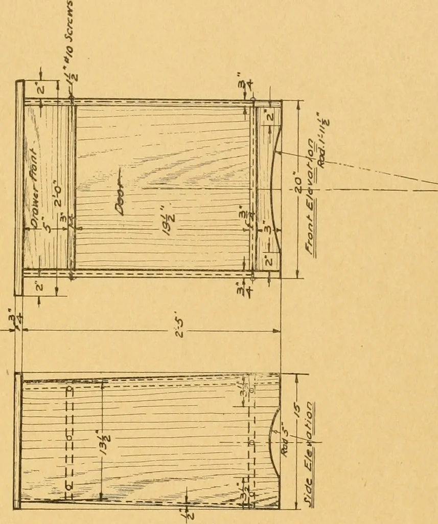 An illustration from Manual training in the grades, 1913, leaf 184