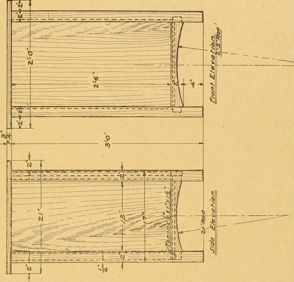 An illustration from Manual training in the grades, 1913, leaf 186